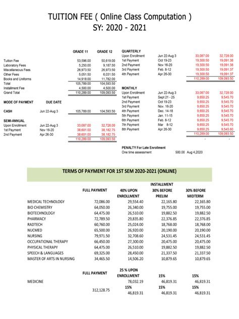 dlsu tuition fee calculator|Tuition Fee Online Computation .